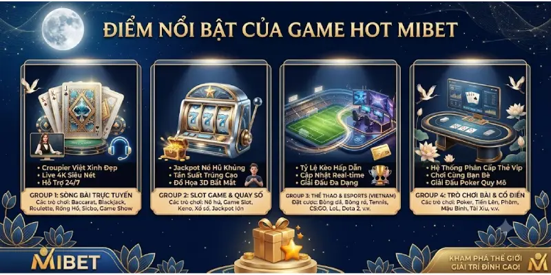 Điểm Nổi Bật Của Game Hot MIBET