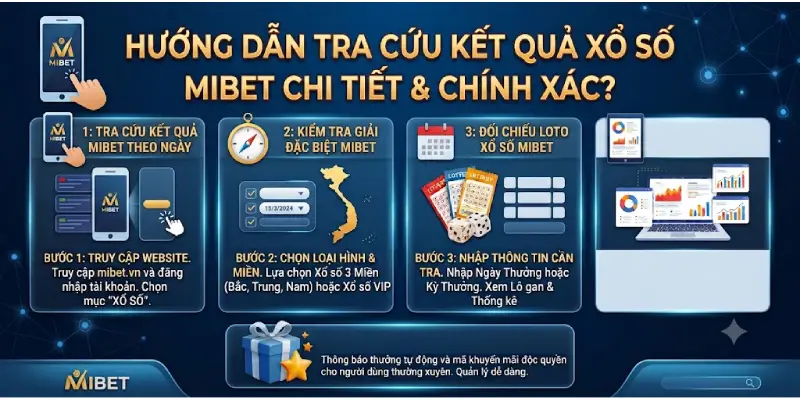 Theo Dõi Kết Quả Xổ Số MIBET Hiệu Quả